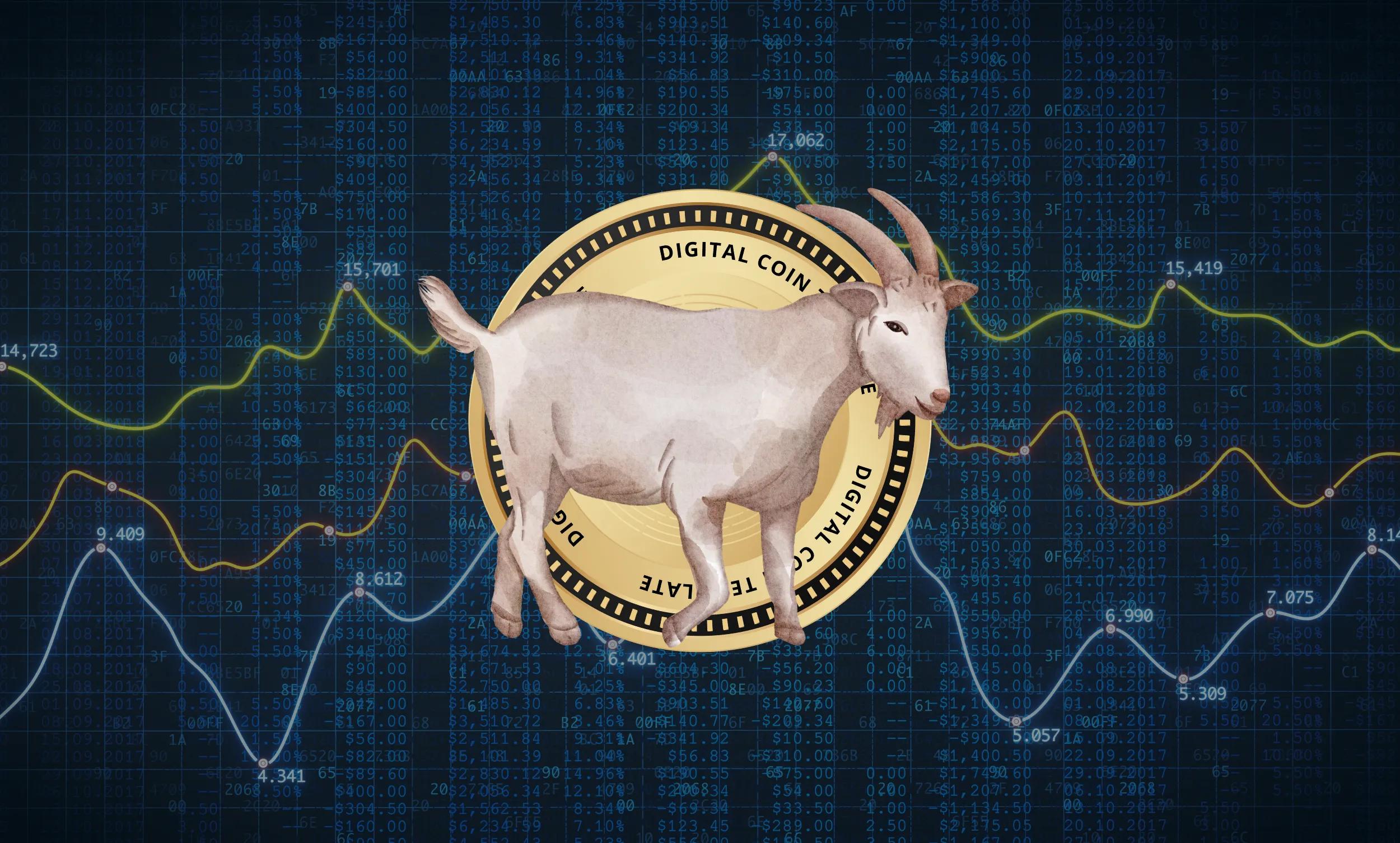 GOAT memecoin graphic