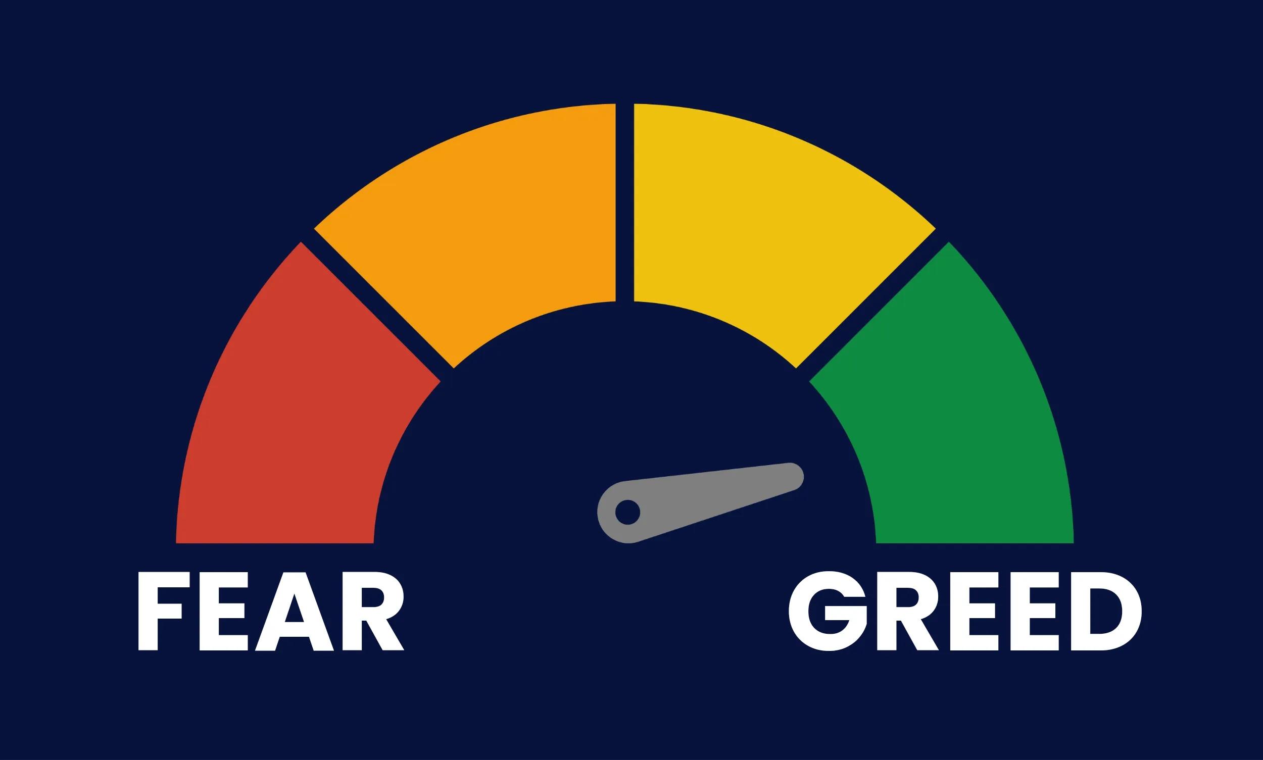 A picture of the fear and greed index
